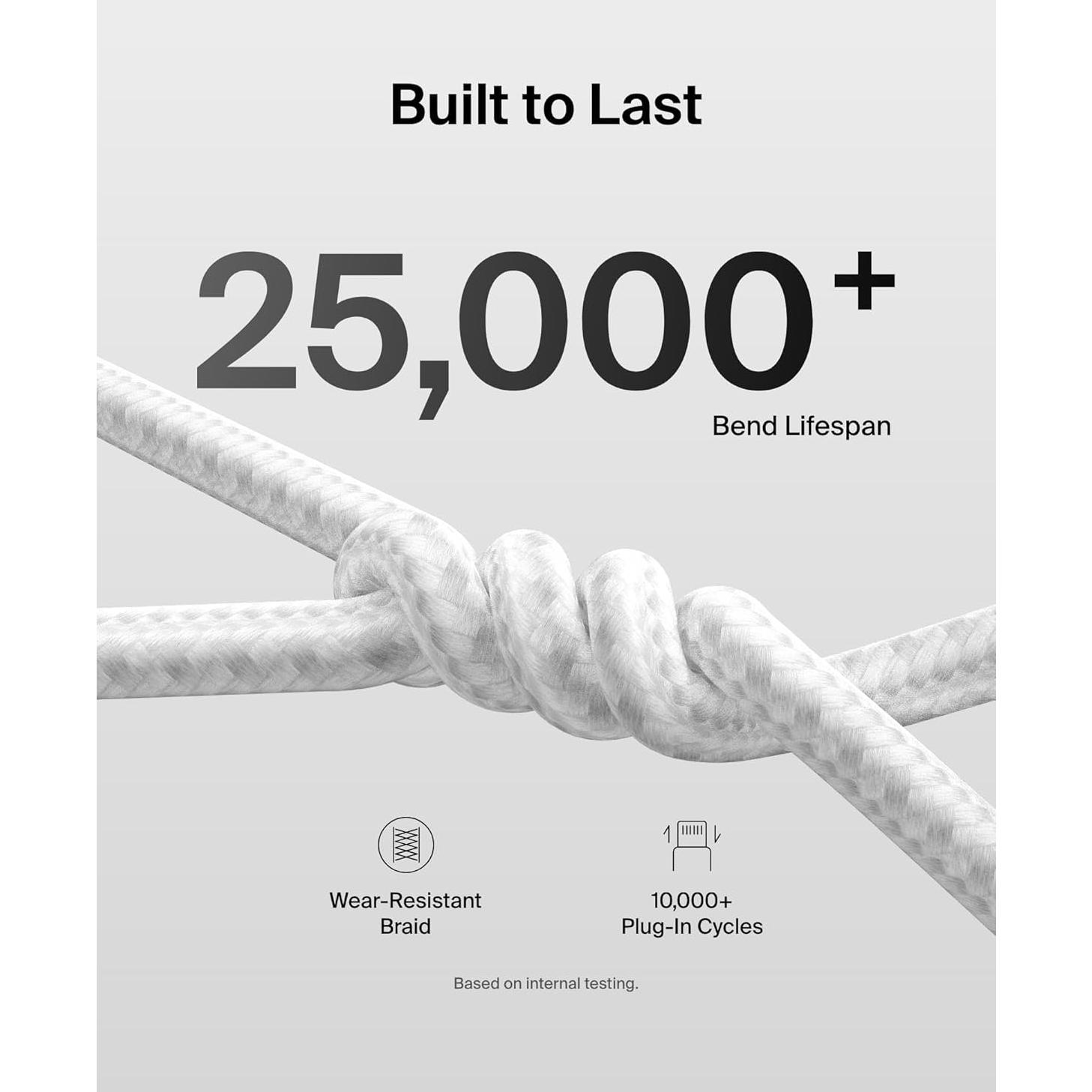 Cable USB-C a USB-C Belkin 1M 240W Carga Rápida Blanco