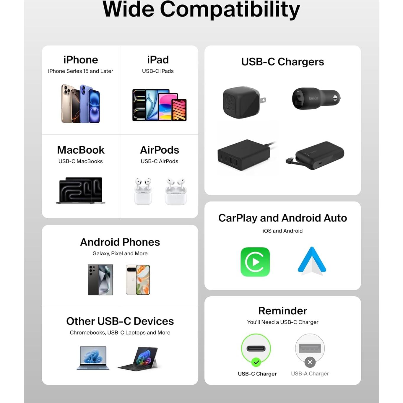 Cable USB-C a USB-C Belkin 1M 240W Carga Rápida Blanco