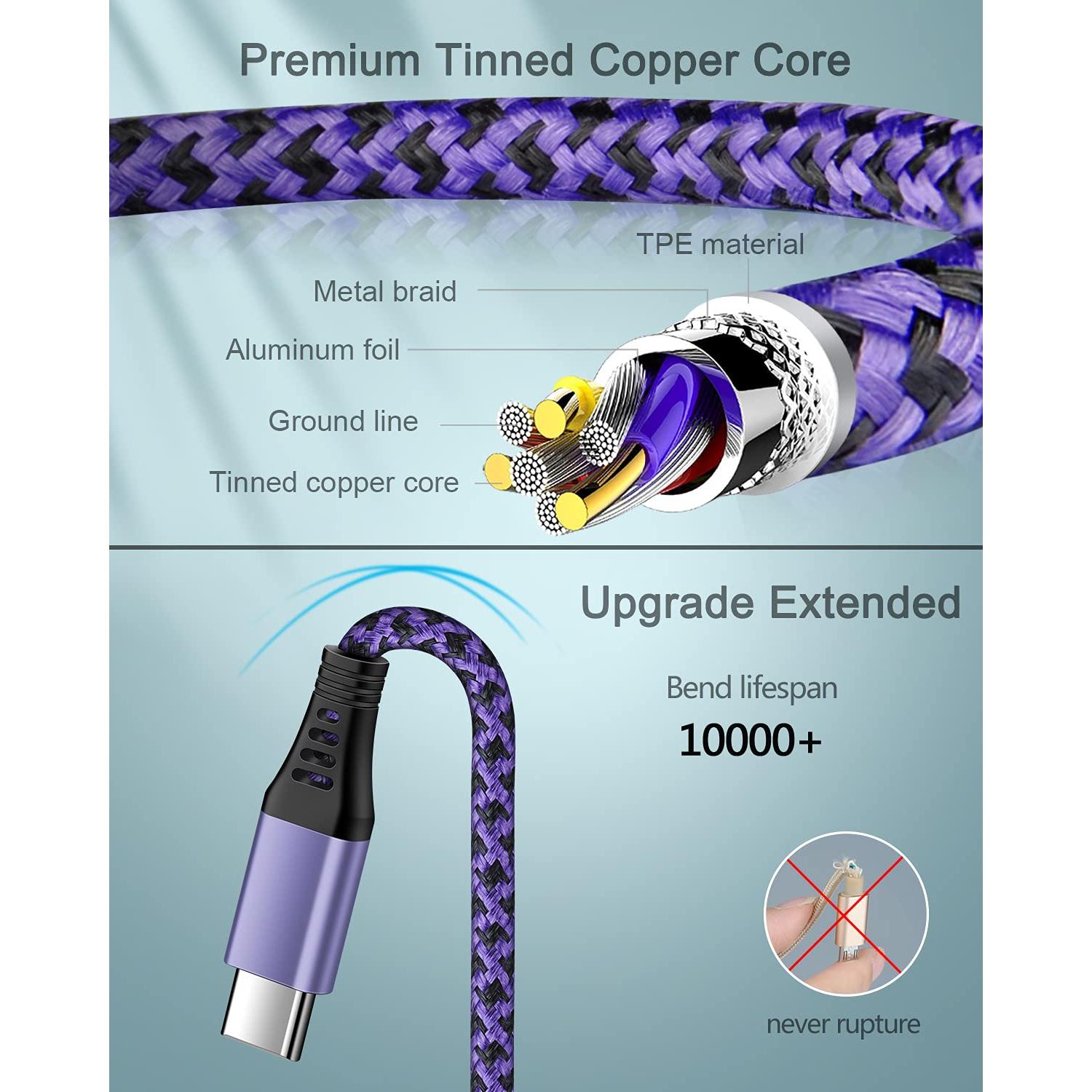 Cable USB Tipo C a USB A AILKIN 6 pies Cargador Rápido 3A