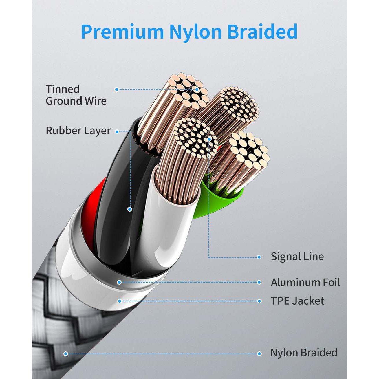 Cable USB C a USB C 1.22m etguuds - Carga Rápida 60W, 2-Pack