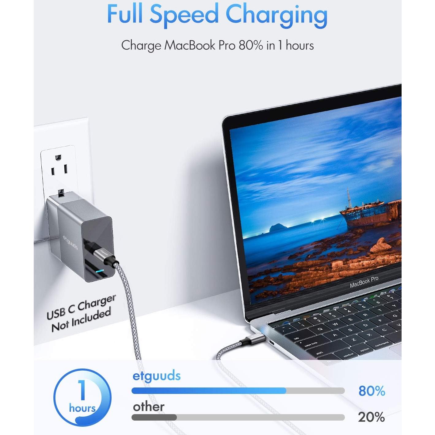 Cable USB C a USB C 1.22m etguuds - Carga Rápida 60W, 2-Pack