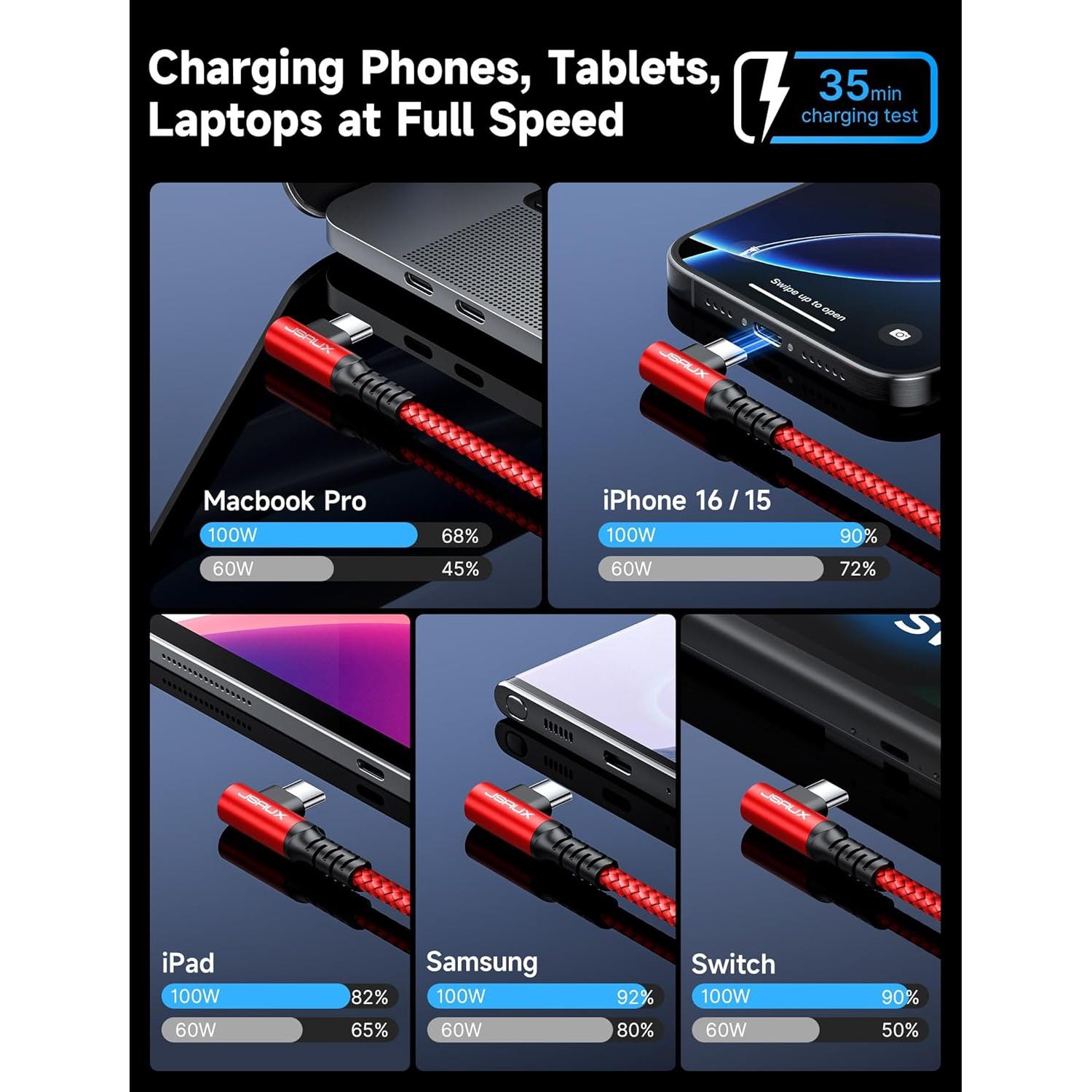 Cable USB C 100W JSAUX 3.05m Rojo - Carga Rápida 3 en 1