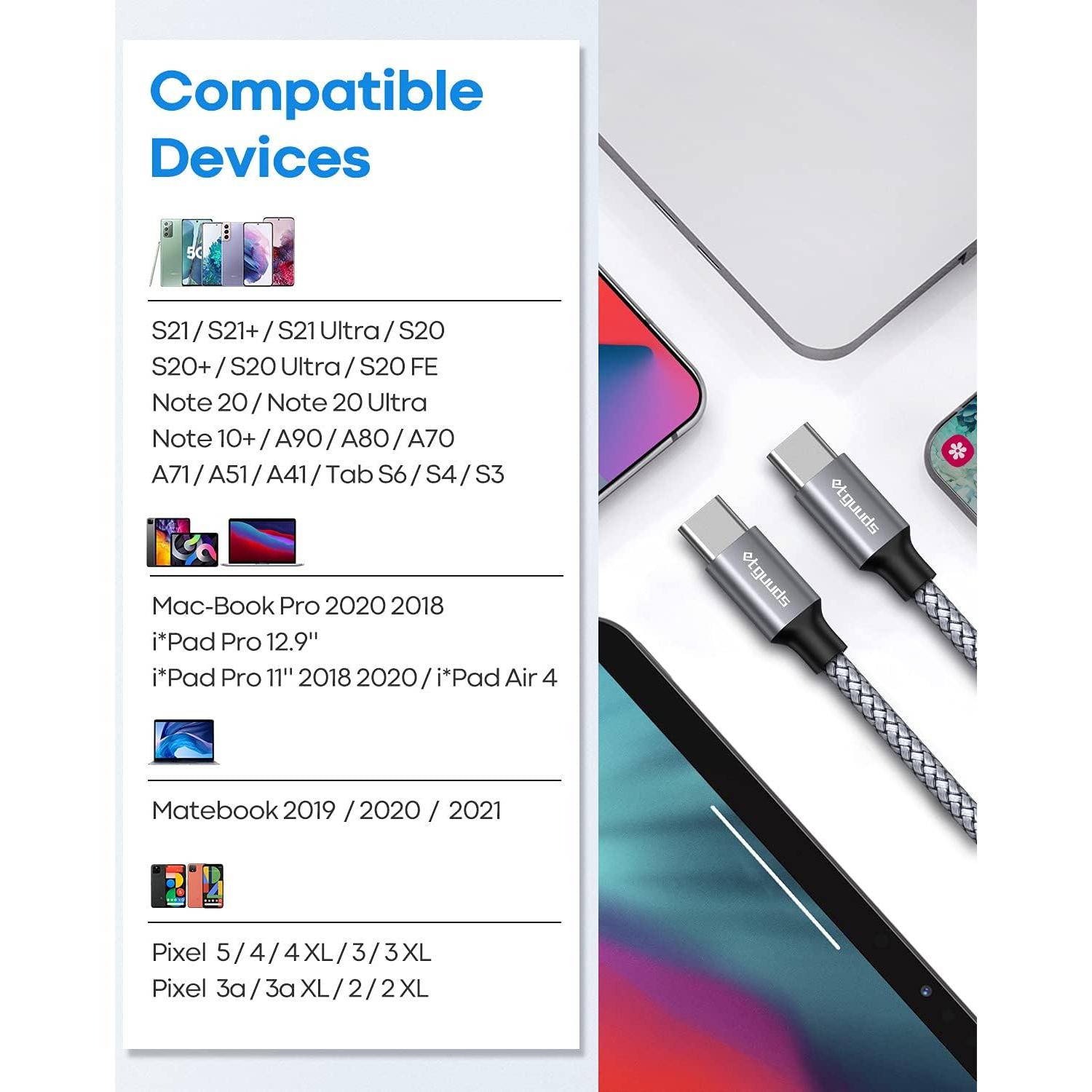 Cable USB C a USB C etguuds 0.61m 60W Carga Rápida 2 Unidades