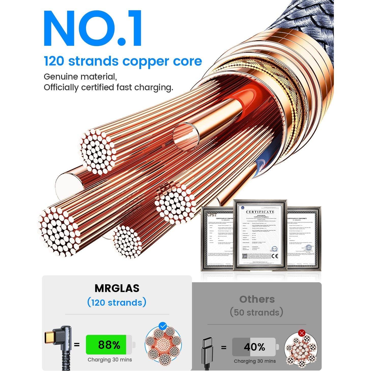 Cable USB C 3.2A MRGLAS 2m Pack de 2 Carga Rápida iPhone