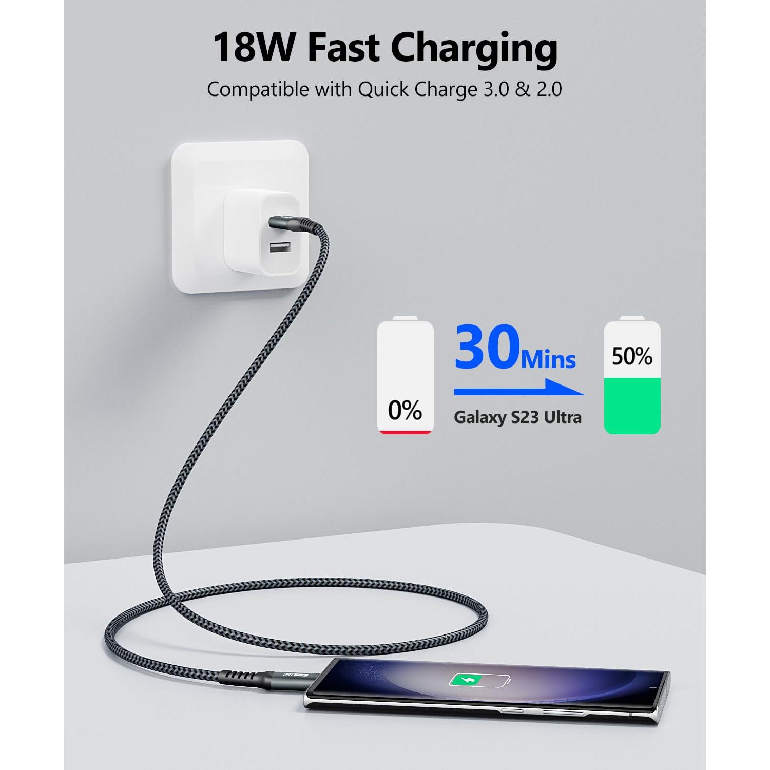 Cable USB C SUNGUY 0.46m 10Gbps Carga Rápida Android Auto