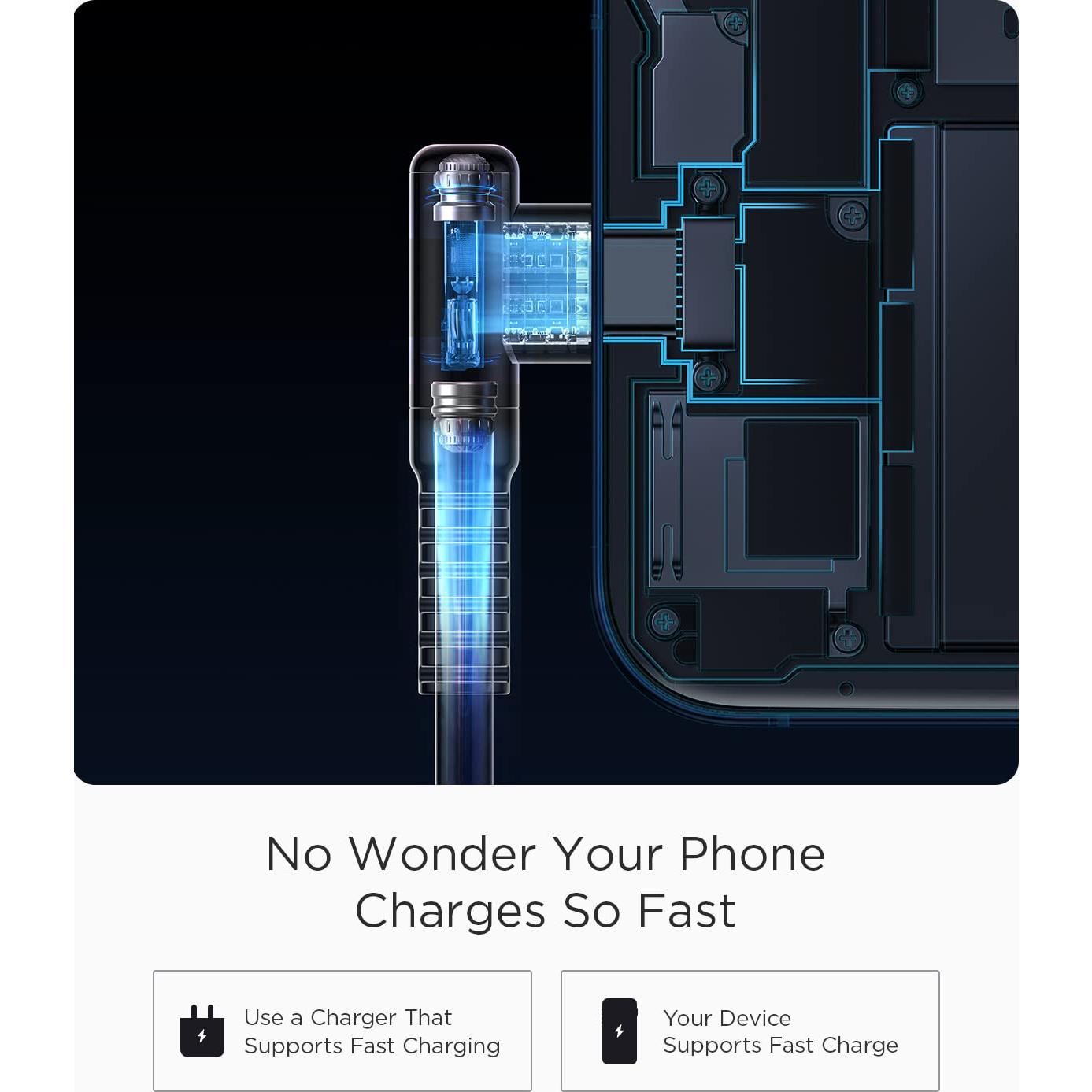 Cable USB C AINOPE 2m Cargador Rápido 3.1A Ángulo Derecho