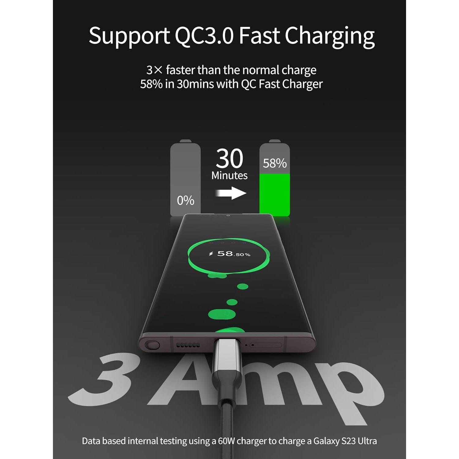 Cable USB C Enrollado Acecene 3A 0.91m Carga Rápida para Coche