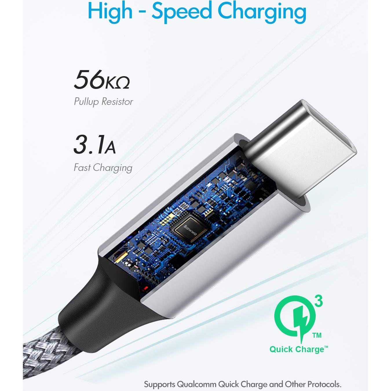 Cable USB A a C Baiwwa 3A Carga Rápida 1.52m 2-Pack