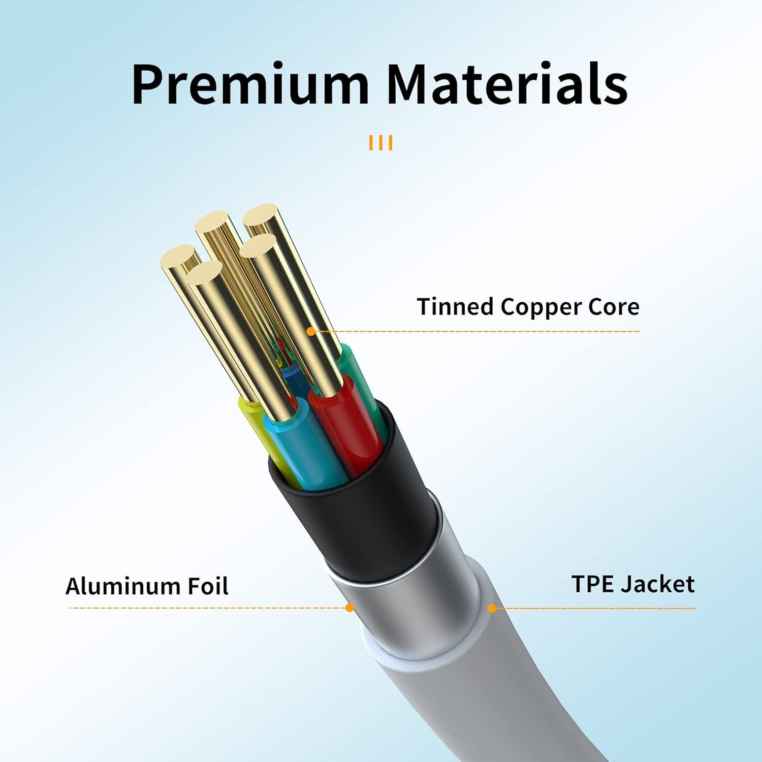 Cable USB A a USB C 5-Pack Hrbzo 1m y 1.8m Carga Rápida
