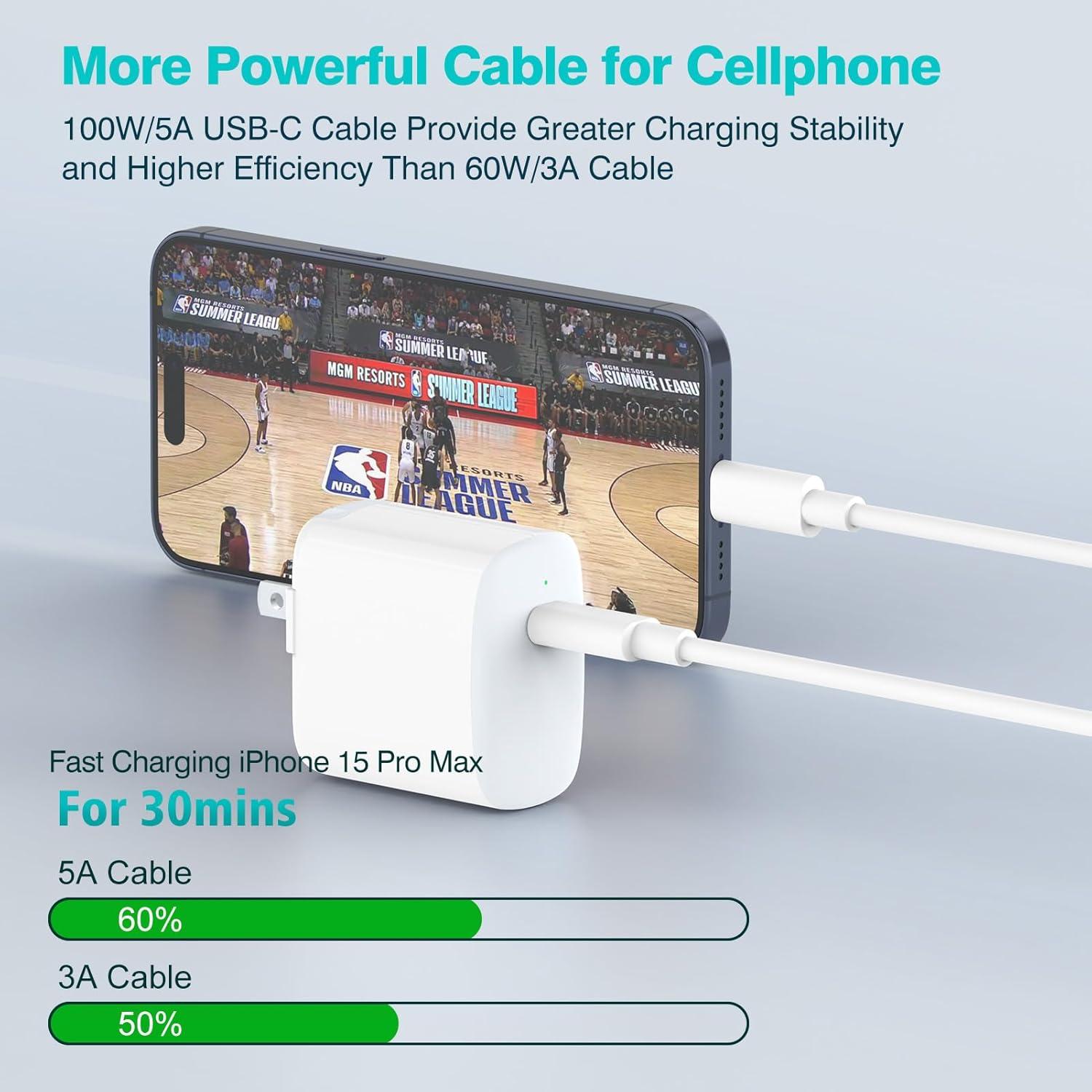 Cable USB C a USB C 100W 2m para MacBook, iPhone y Samsung