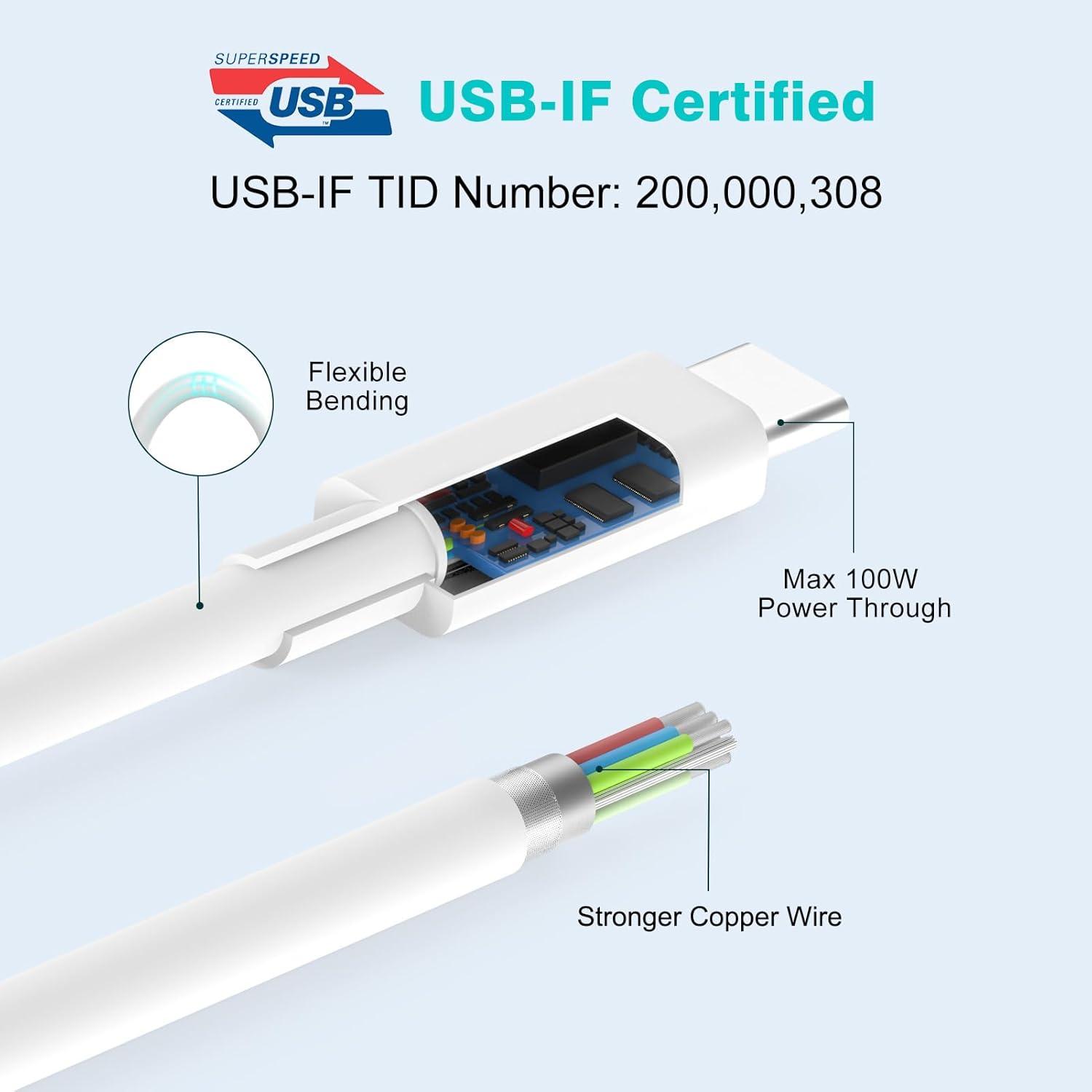 Cable USB C a USB C 100W 2m para MacBook, iPhone y Samsung