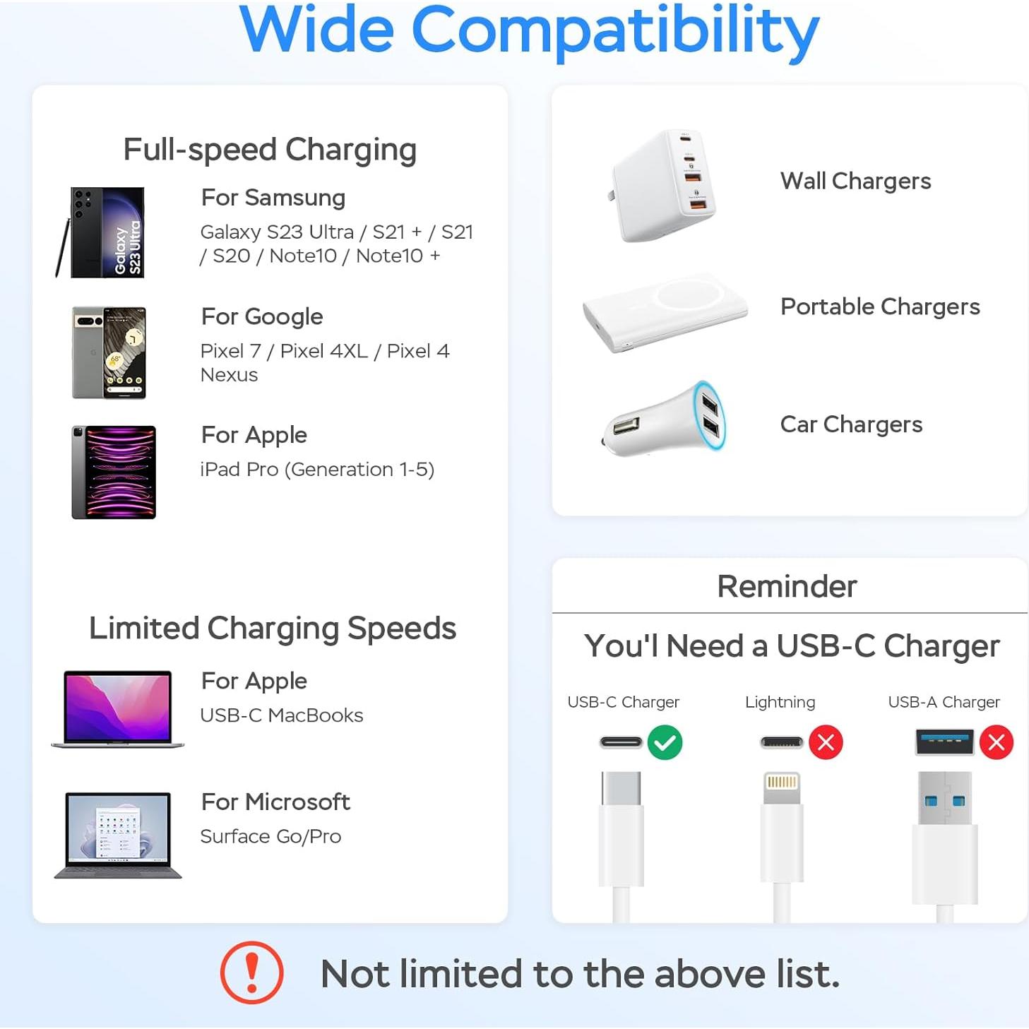 Cable USB C 60W 1.0m DBillionDa Carga Rápida 90 Grados