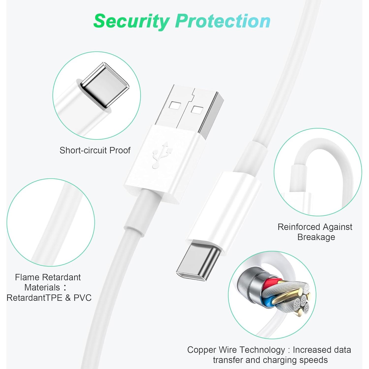 Cable USB-C YBMTIGICS 0.91m Carga Rápida para iPhone 15/16
