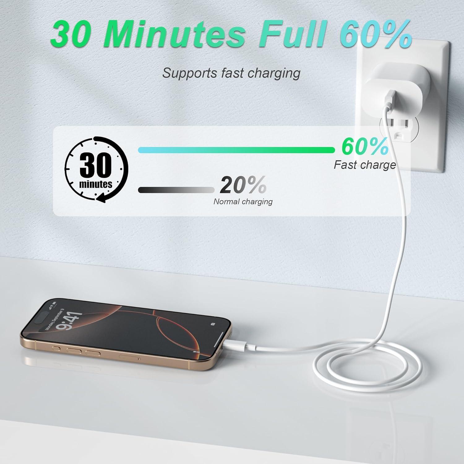 Cable USB-C YBMTIGICS 0.91m Carga Rápida para iPhone 15/16