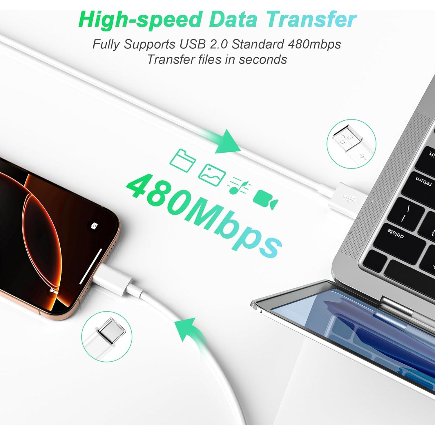 Cable USB-C YBMTIGICS 0.91m Carga Rápida para iPhone 15/16