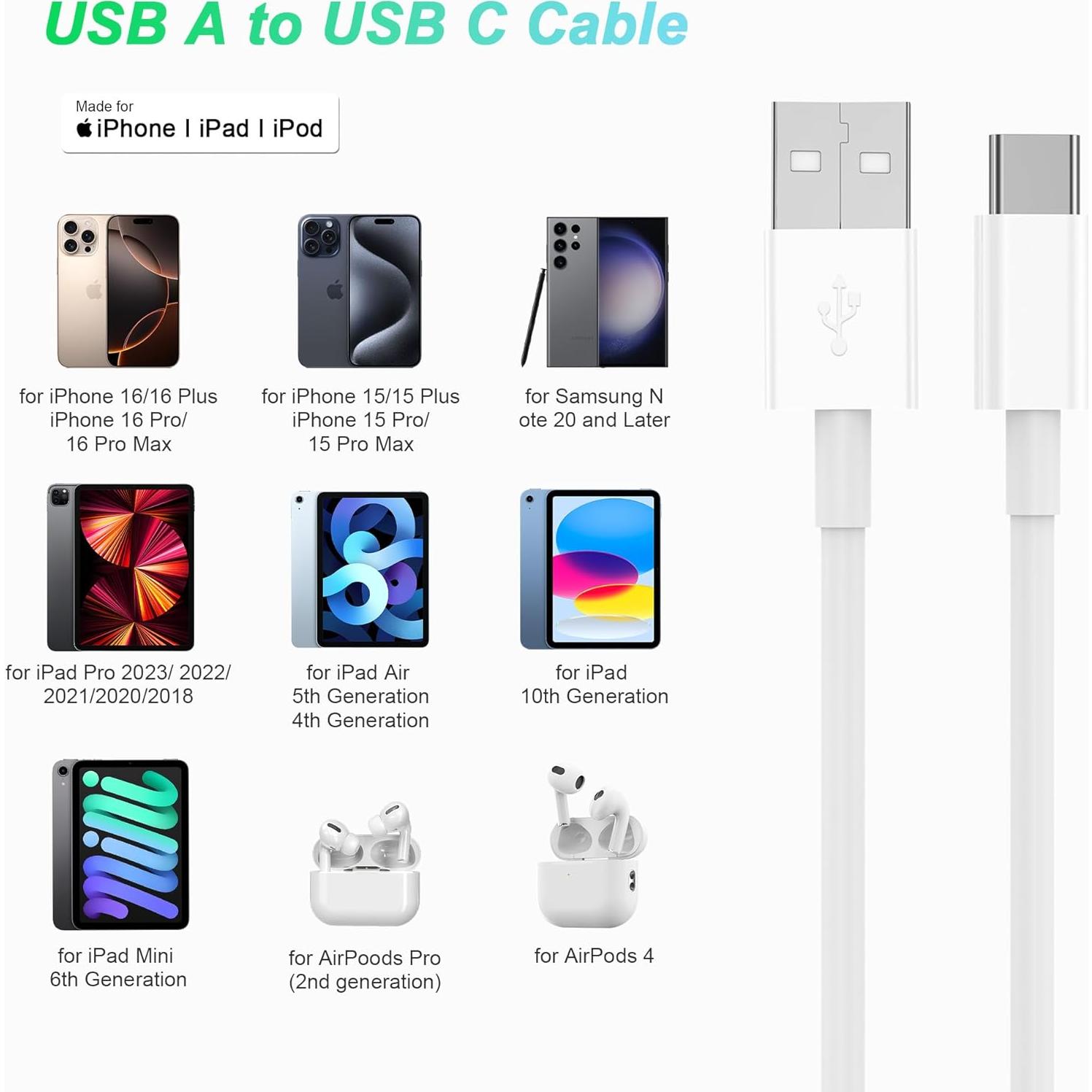 Cable USB-C YBMTIGICS 0.91m Carga Rápida para iPhone 15/16