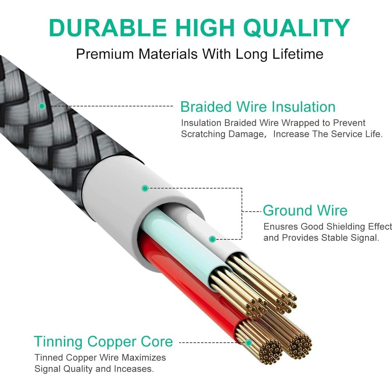 Long USB C Cable [12ft, 2-Pack], etguuds Fast Charging USB A to Type C Charger Cable Braided for Samsung Galaxy S22 S21 S20 Ultra 5G S10 S10E S9 Note 20 10 9, A10e A20 A33 A32 A50 A70, LG, Moto, Pixel