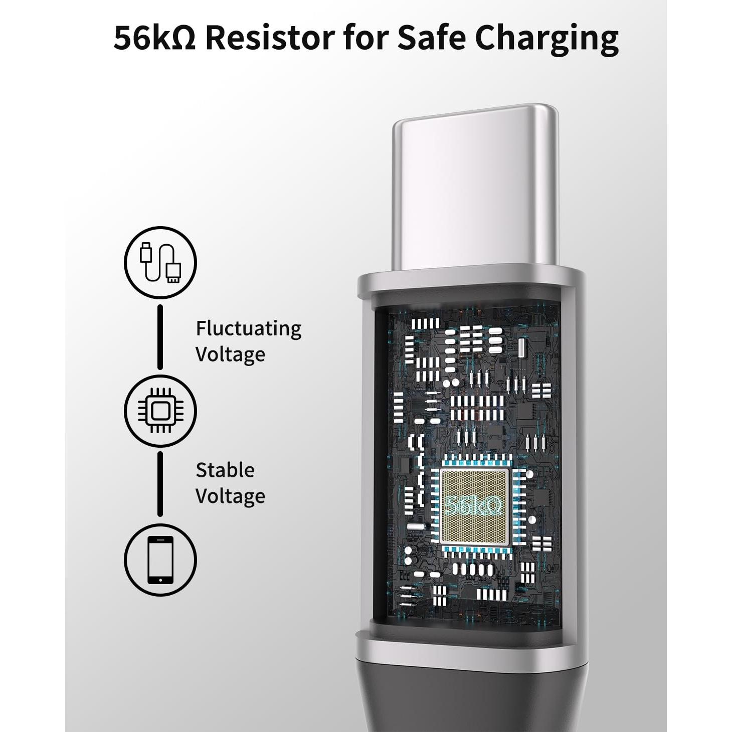 Cable USB C Enrollado PEAKLIFT - 2 Unidades, 30-60 cm