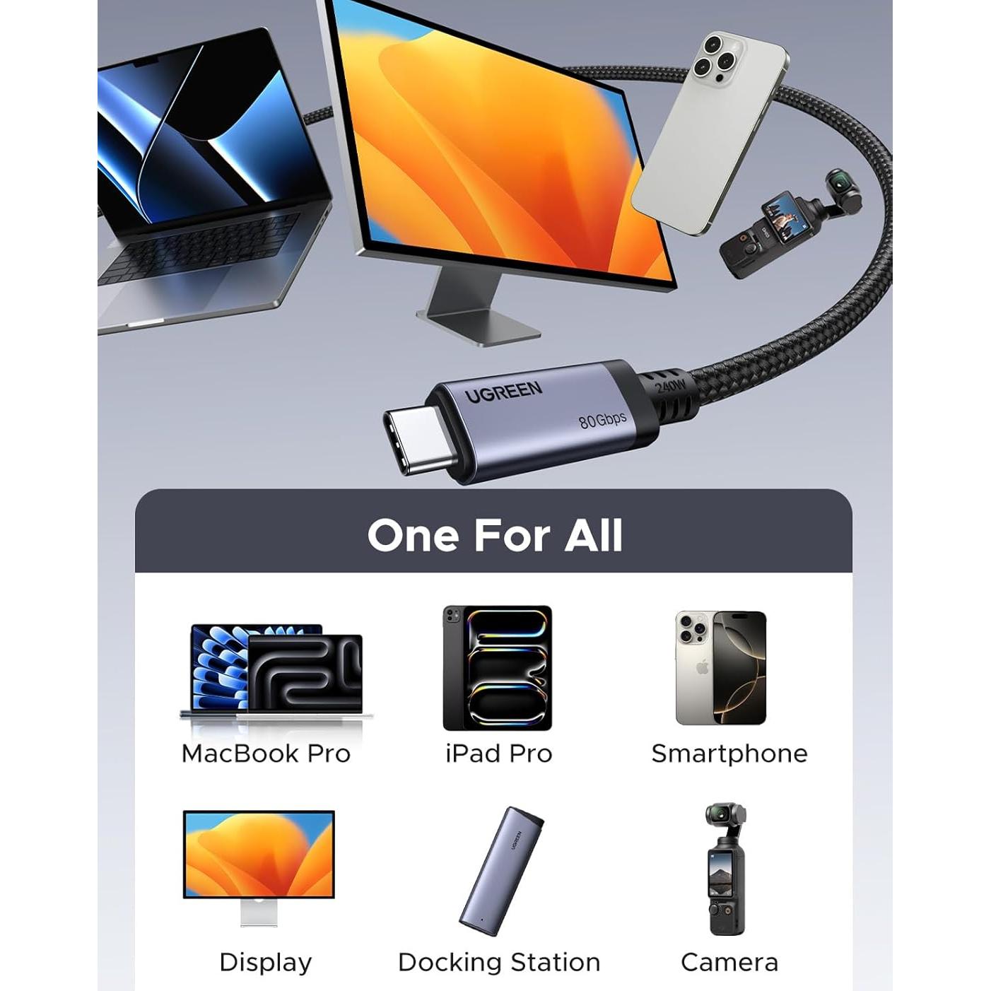 Cable USB C UGREEN 240W 1m PD 3.1 80Gbps 16K Doble 8K