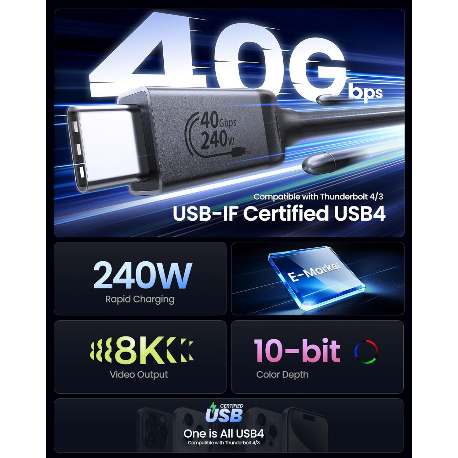 Cable USB 4 Silkland 1M Thunderbolt 4 40Gbps 240W 8K