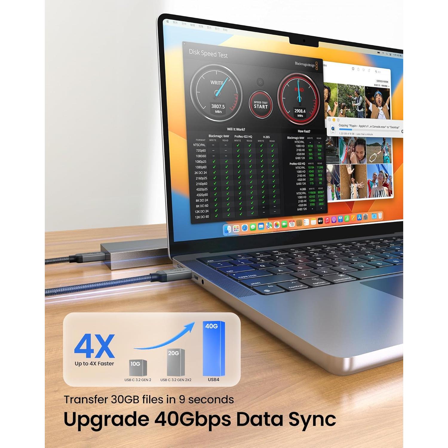 Cable USB 4 Silkland 1M Thunderbolt 4 40Gbps 240W 8K