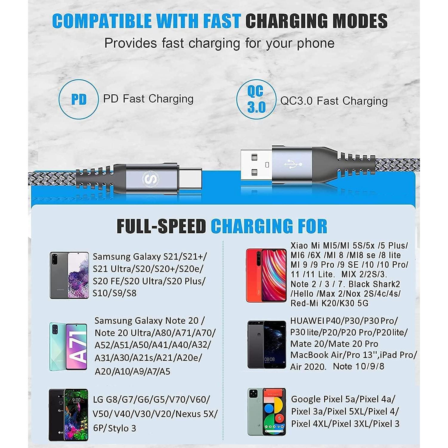 Cable de Carga USB Tipo C Sweguard 2m Trenzado Nylon Gris