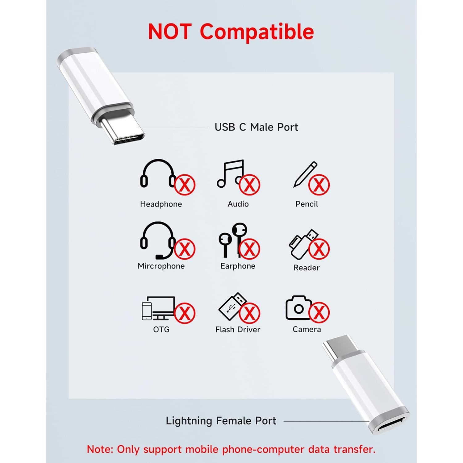 Paquete de 4 Adaptadores Lightning a USB-C ZOOAUX para iPhone 15/16