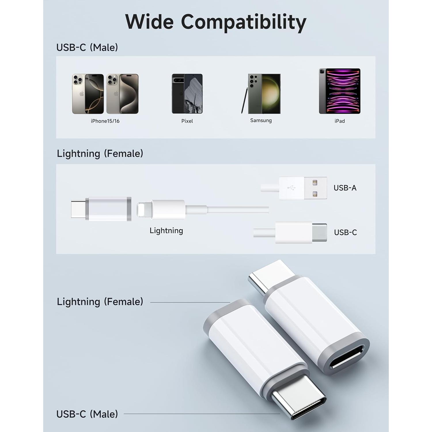Paquete de 4 Adaptadores Lightning a USB-C ZOOAUX para iPhone 15/16