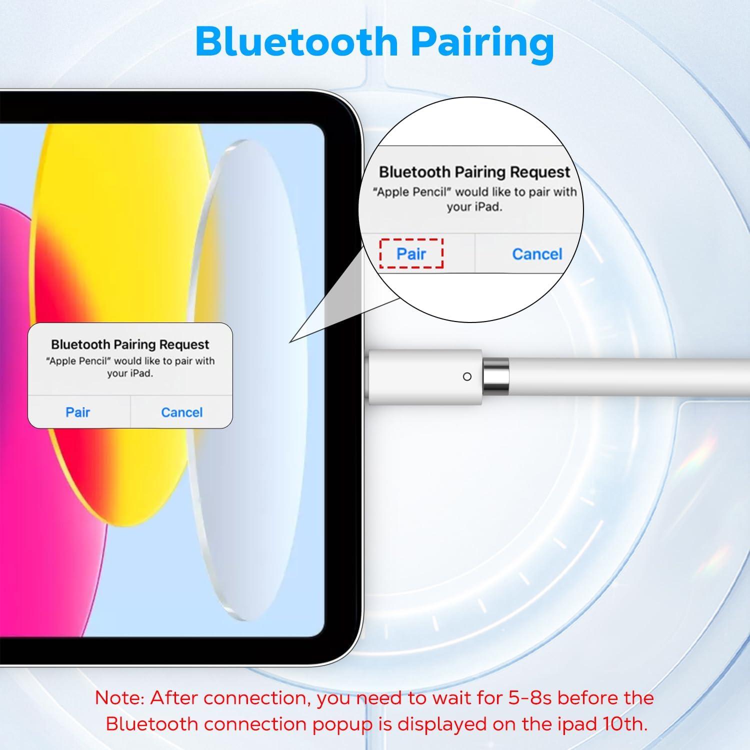 Adaptador USB C a Apple Pencil MoKo 1ra Gen para iPad 10ma