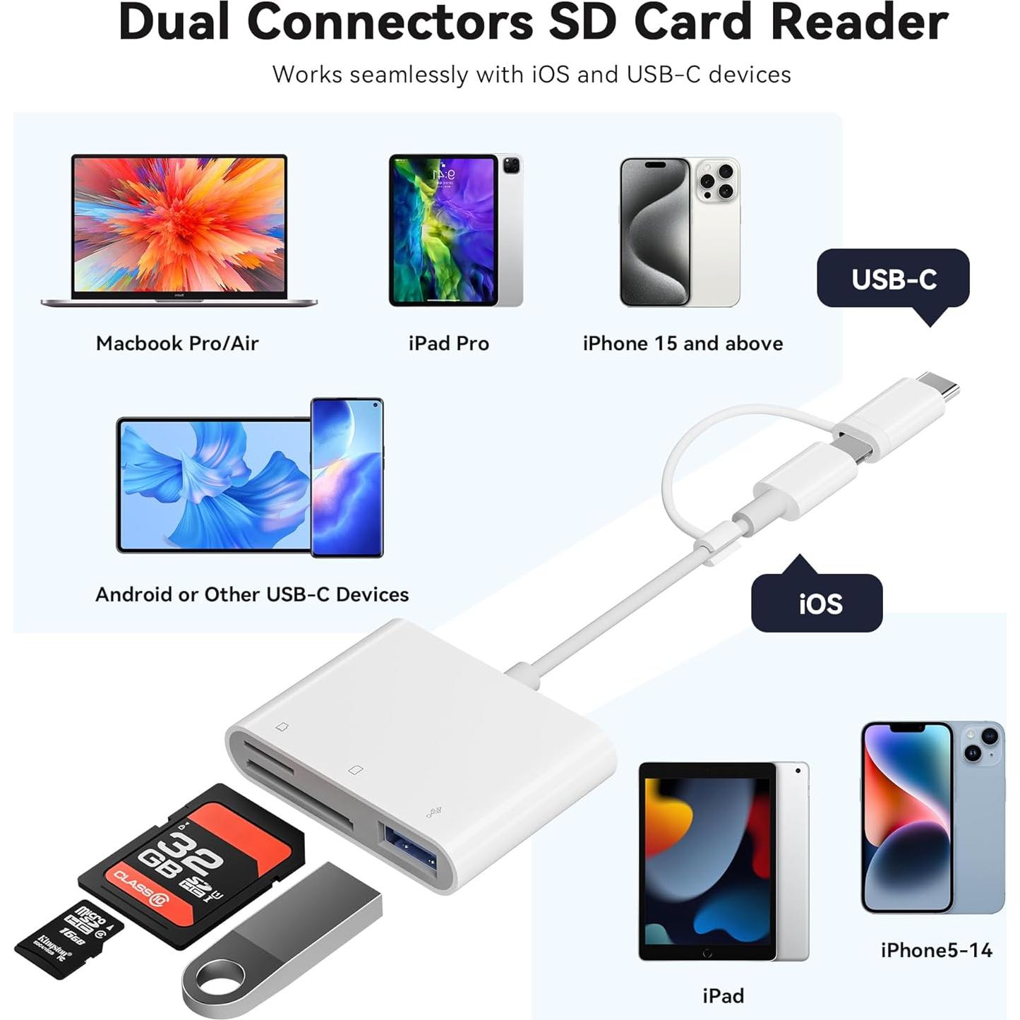 Lector de Tarjetas SD y Micro SD SUNTRSI para iPhone/iPad
