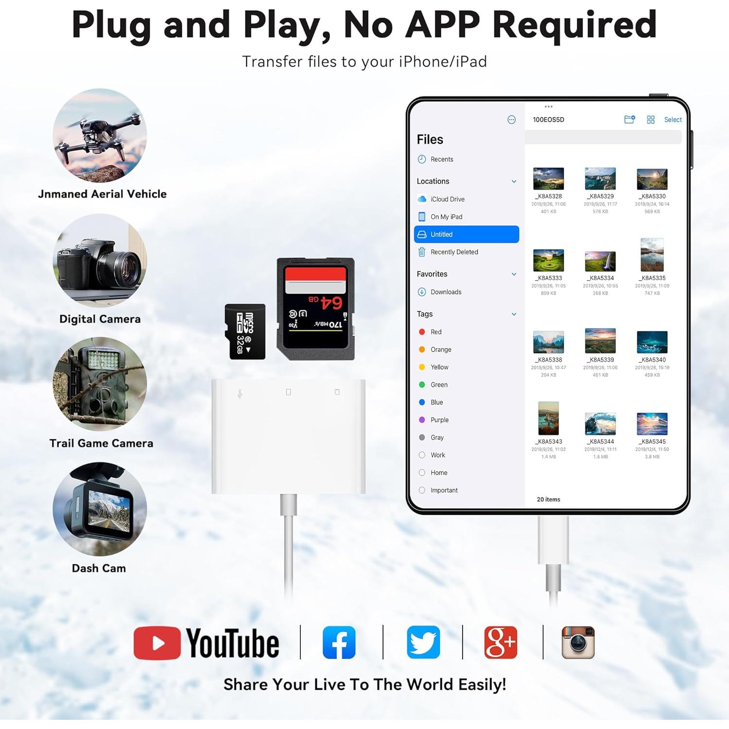 Lector de Tarjetas SD y Micro SD SUNTRSI para iPhone/iPad