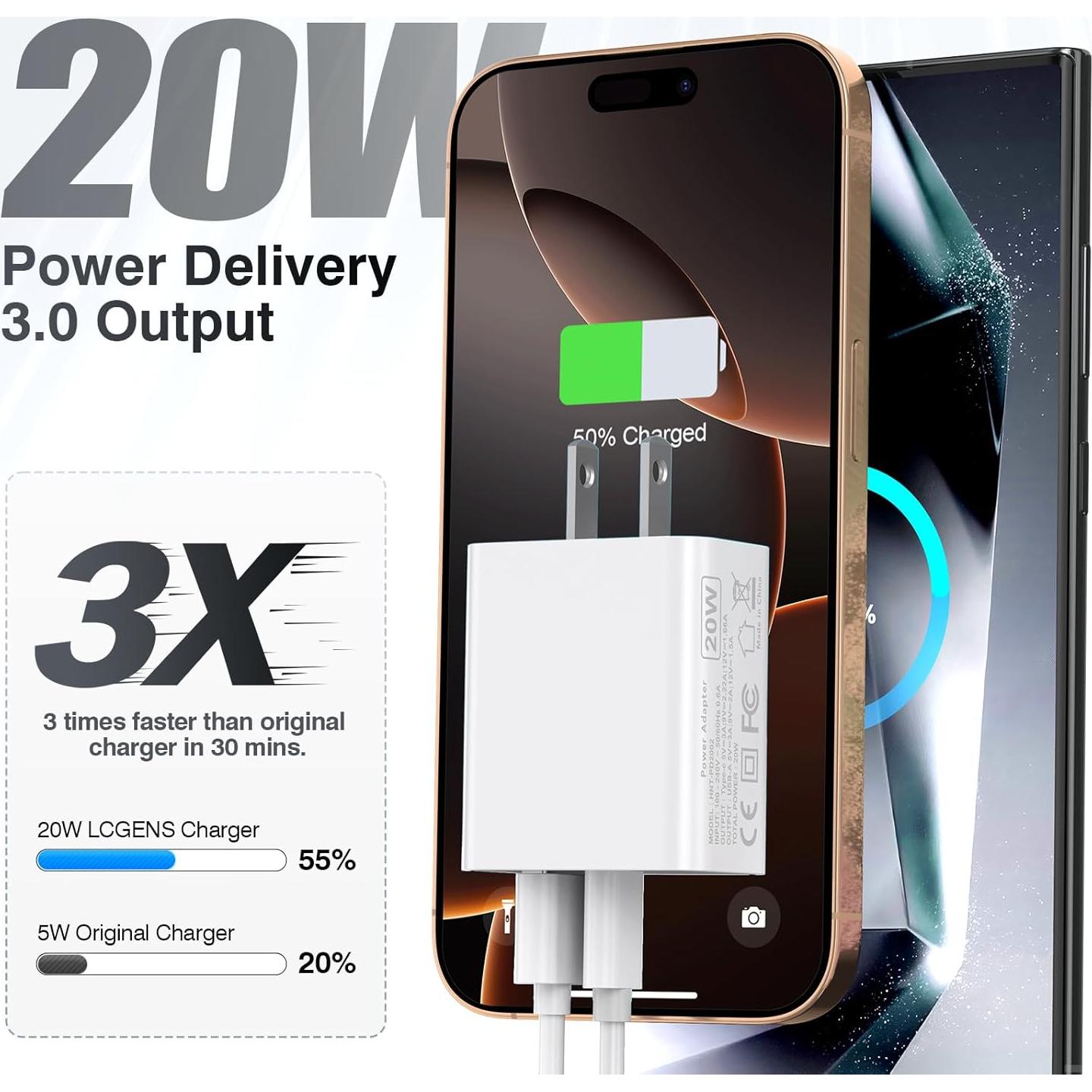 Cargador de pared USB C LCGENS 20W 2-Pack Carga Rápida