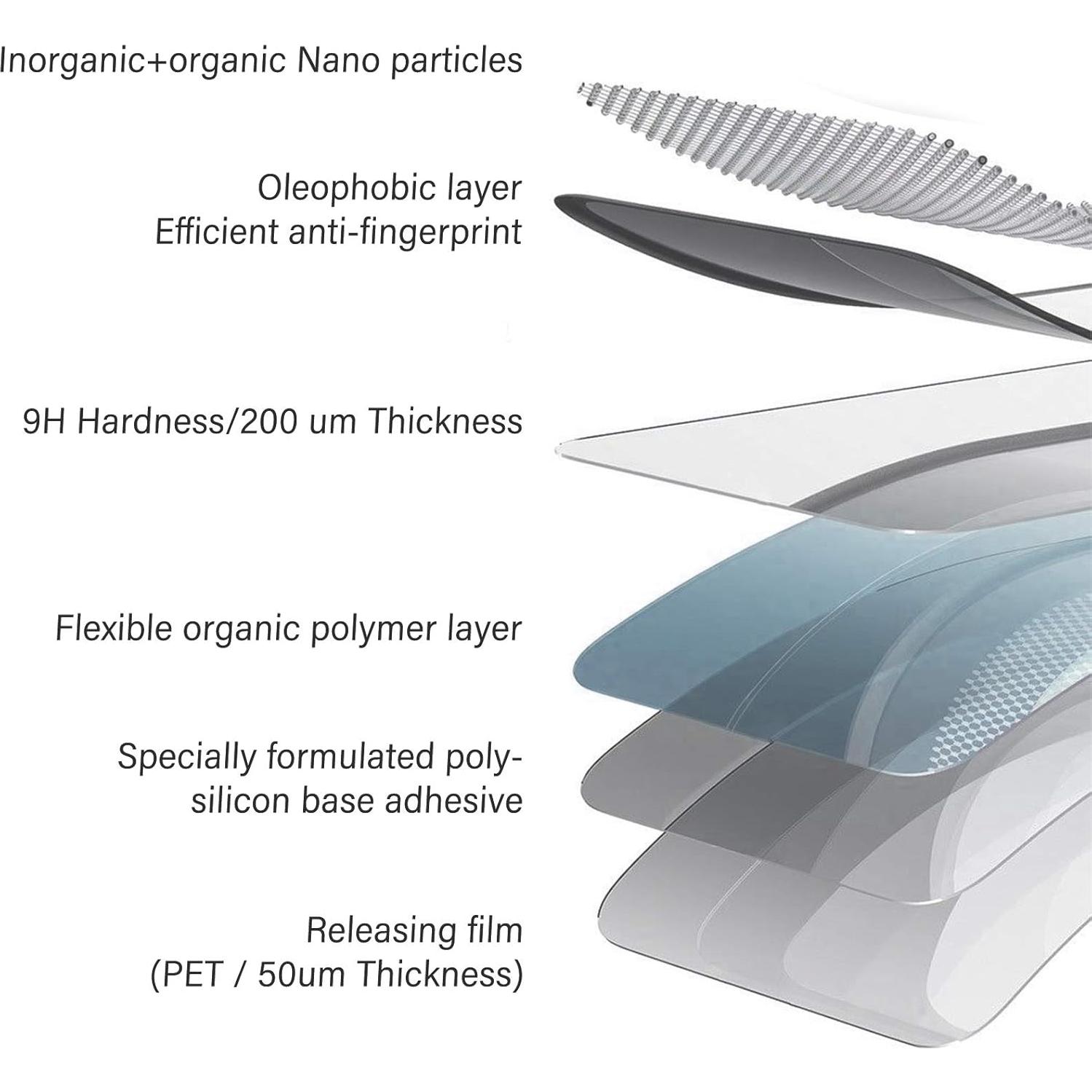 Protector de Pantalla Vidrio Templado NEW'C para iPhone 12/12 Pro 15.5 cm