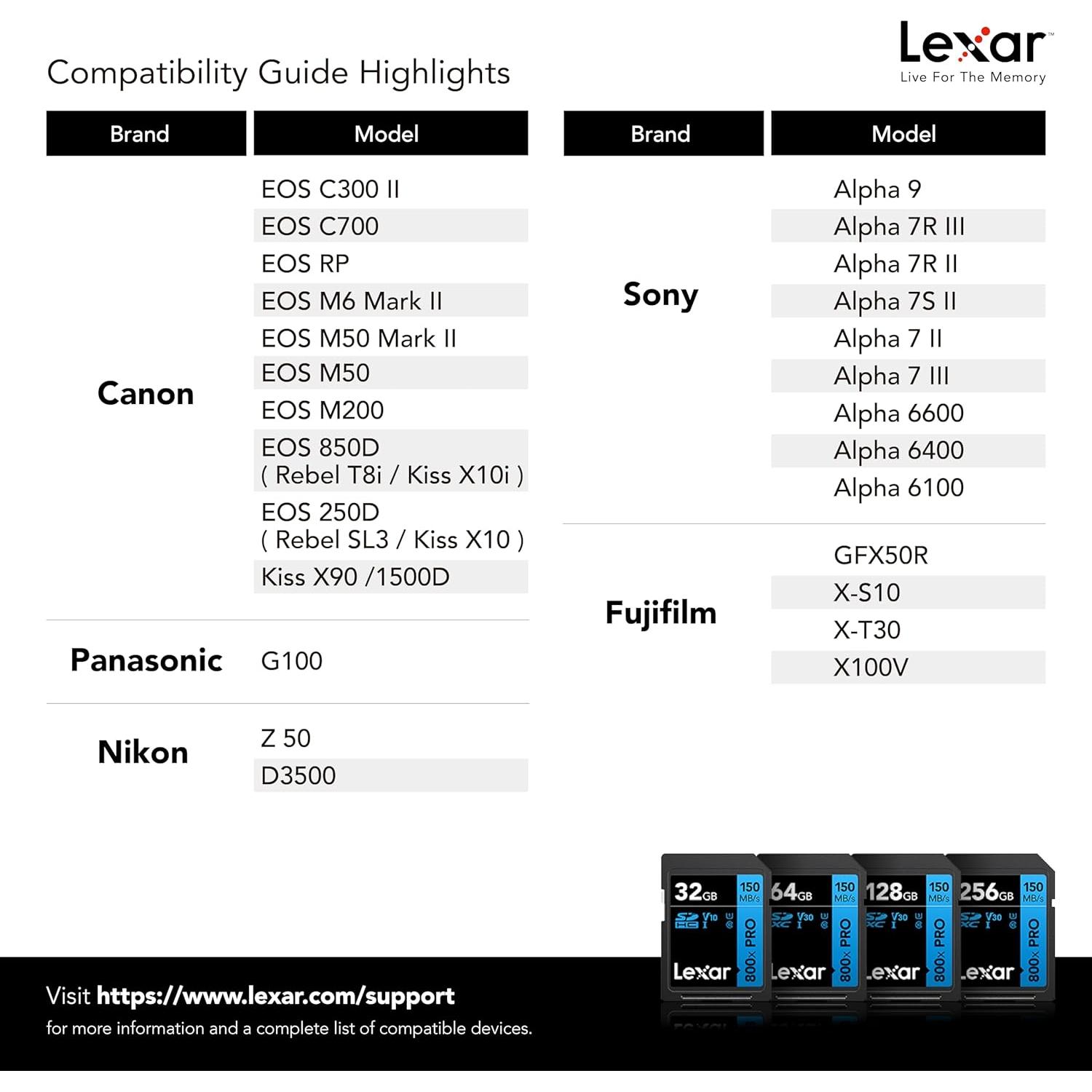 Lexar 32GB Tarjeta SD 800x PRO UHS-I 150MB/s 3-Pack