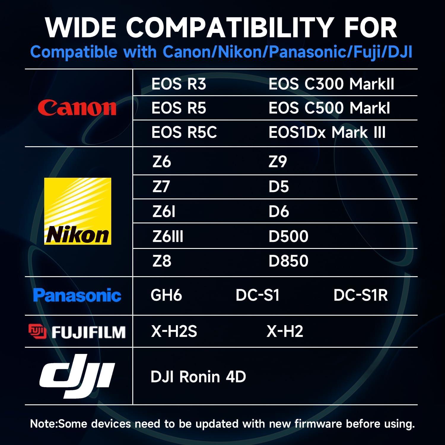 Tarjeta de Memoria CFexpress 4.0 Tipo B 980GB DAJINGYU 3500MB/s