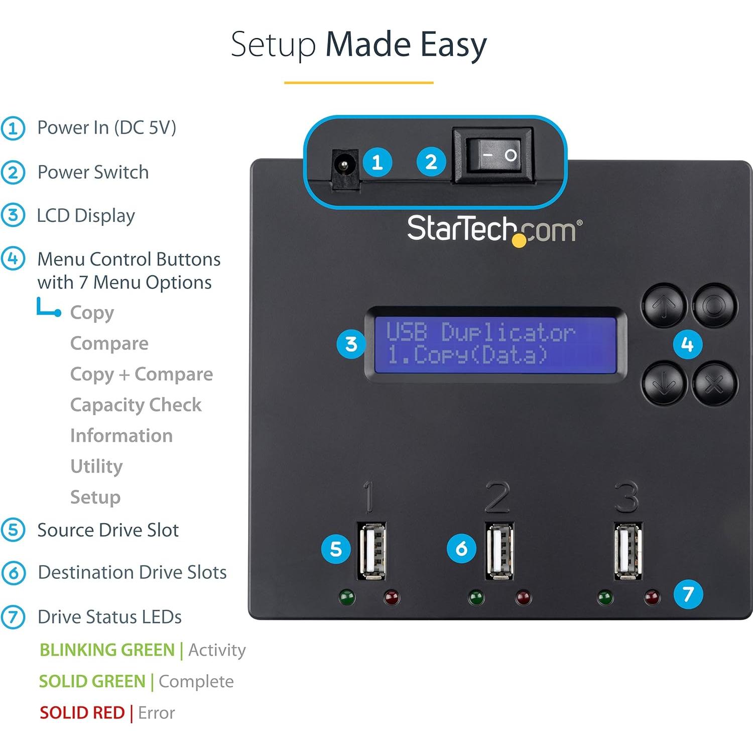 Duplicador USB 1 a 2 StarTech USBDUP12 - Clonador y Borrador