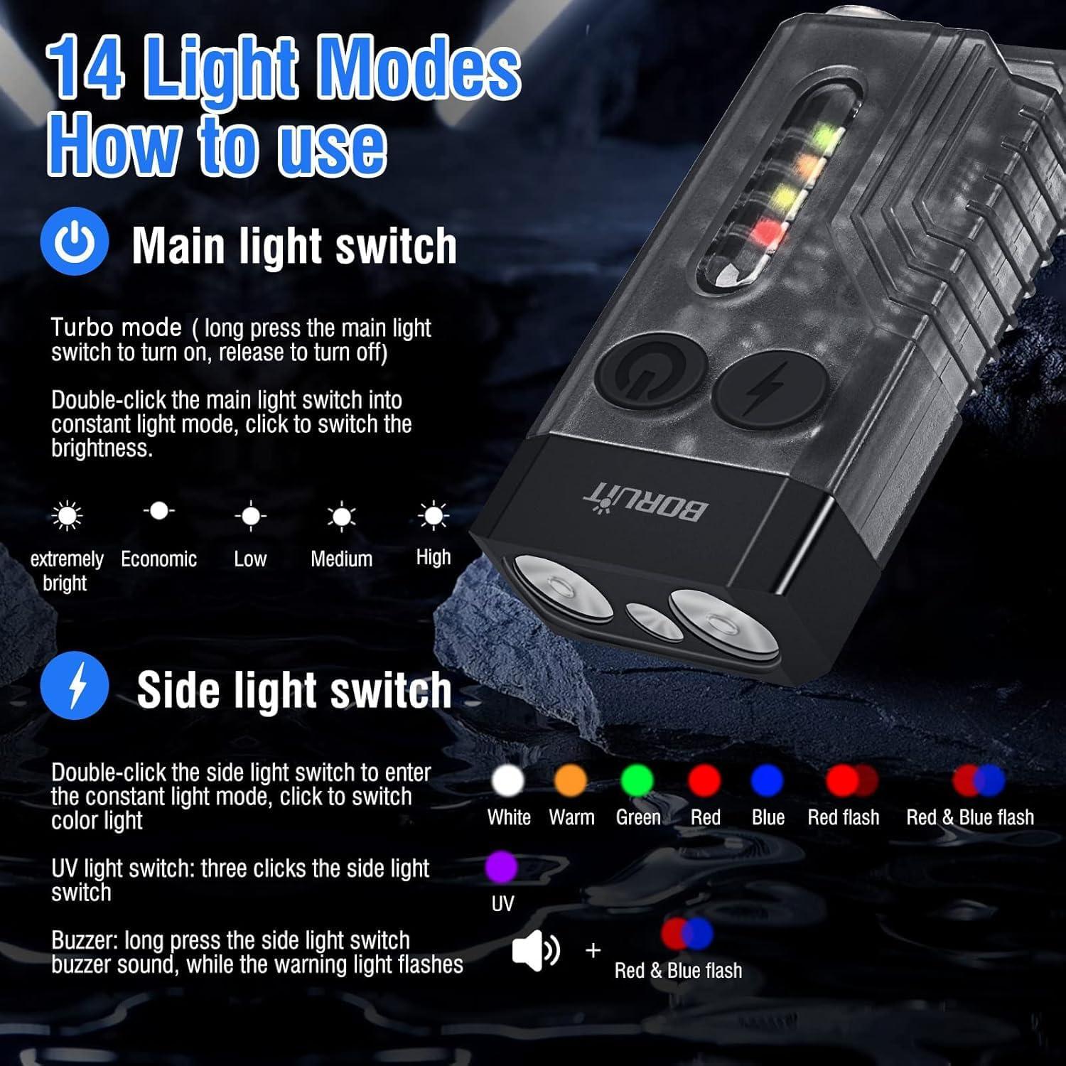 Linterna Boruit V10 USB C 1000 Lúmenes UV 365nm Compacta