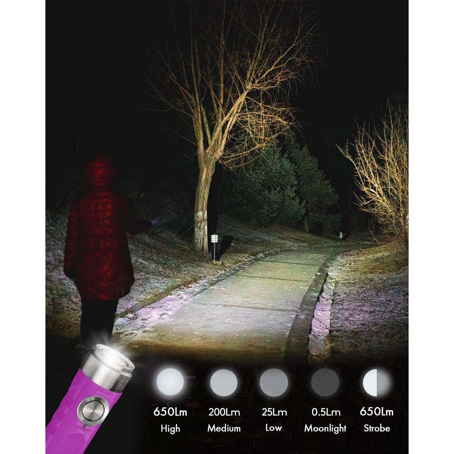 Linterna RovyVon A1 Mini EDC Recargable USB C 650 Lúmenes