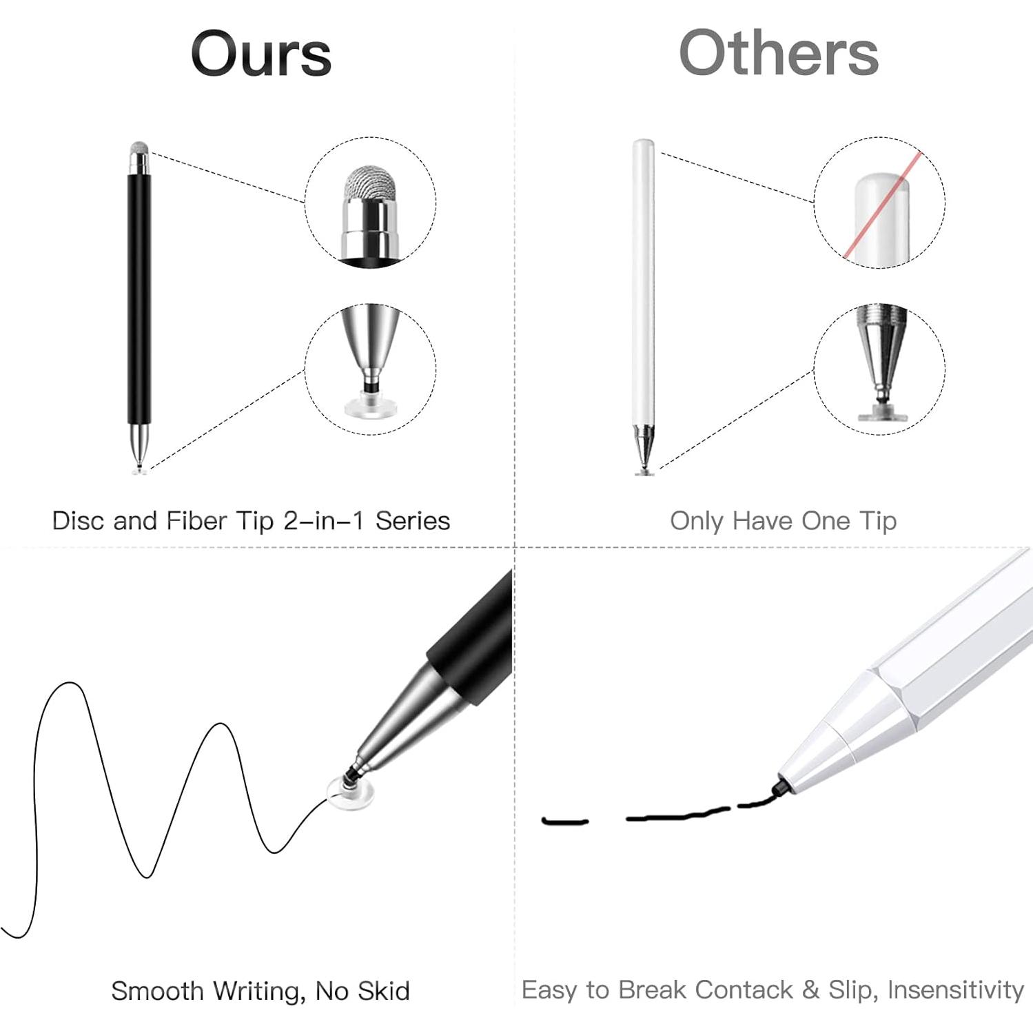 Lápiz Stylus Doble Punta STYLUSHOME para Pantallas Táctiles