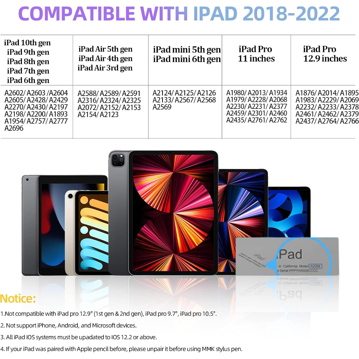 Lápiz Stylus Apple para iPad 10.2/10.9/Pro/Air 5/4/3