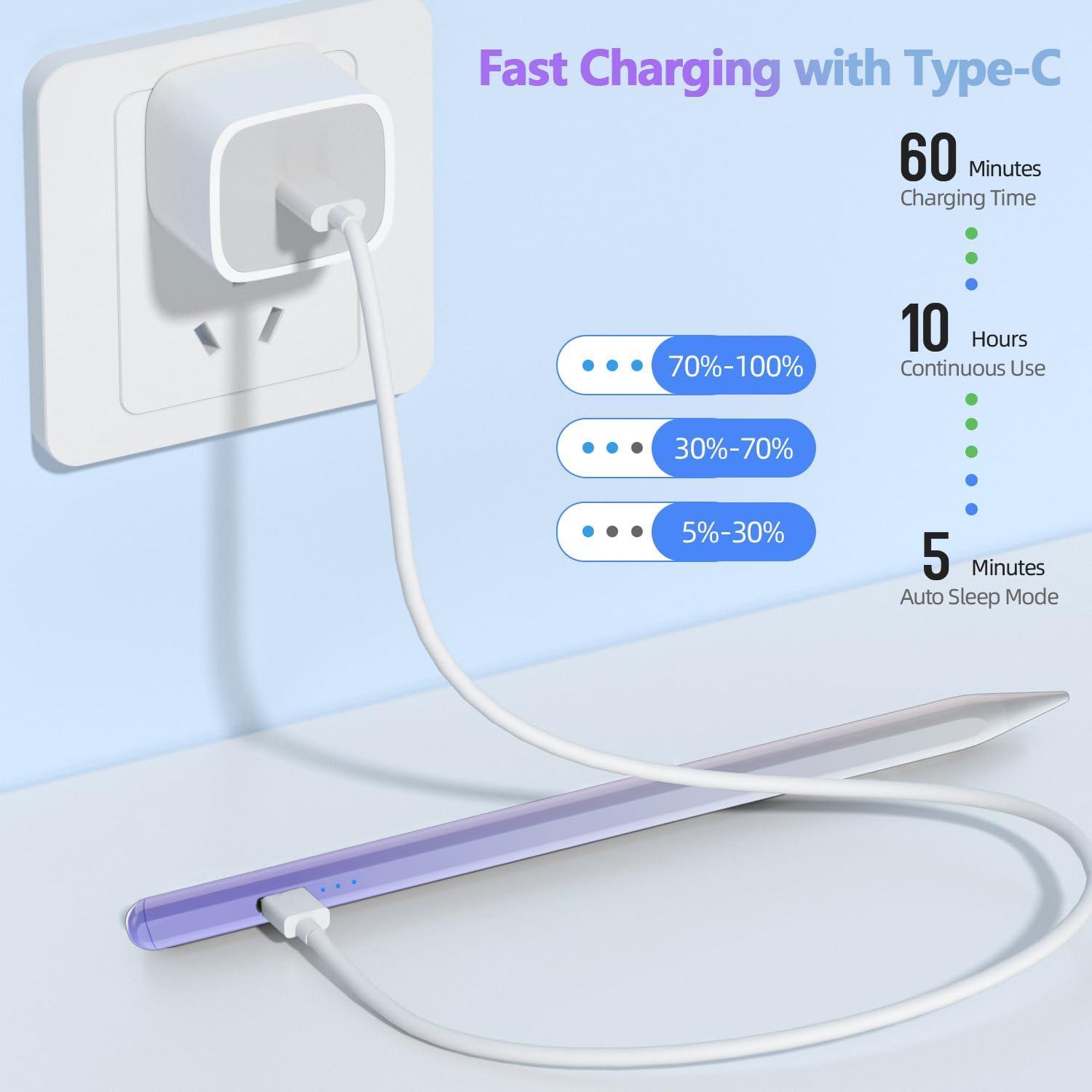 Lápiz Stylus Apple para iPad 10.2/10.9/Pro/Air 5/4/3