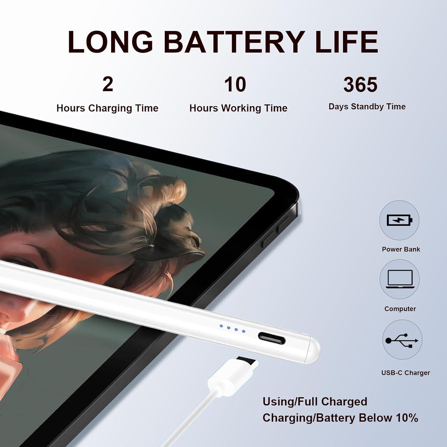 Lápiz Óptico Rgar para Tablets Samsung Galaxy A - Blanco