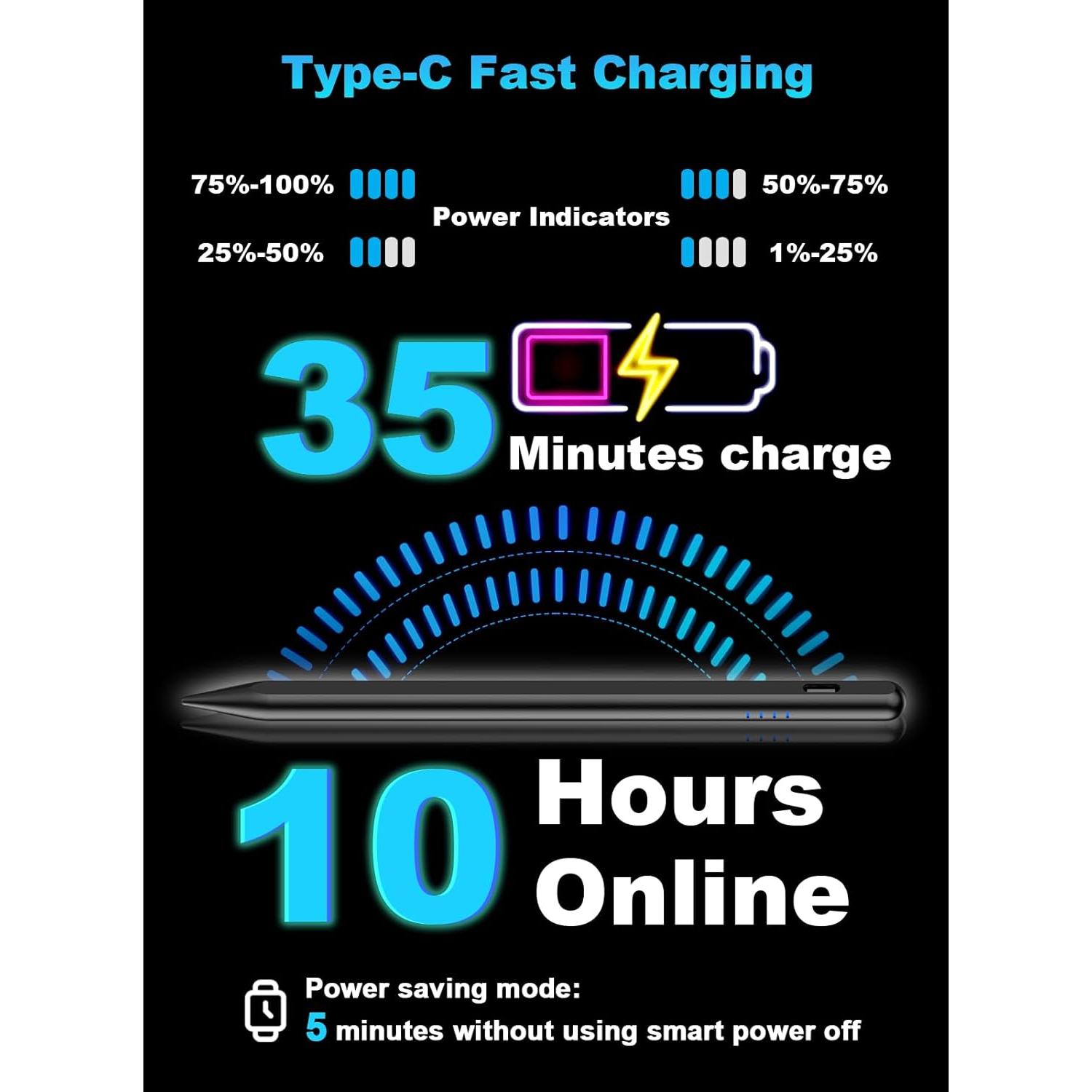 Lápiz Stylus DOGAIN A16U para Tabletas y Teléfonos Android - Negro