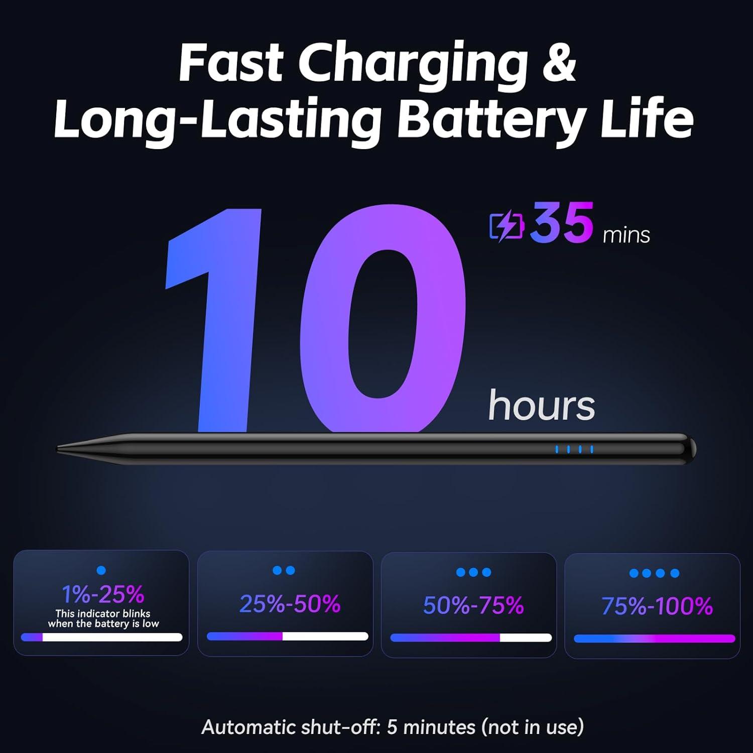 Lápiz Stylus Kenkor para Pantallas Táctiles - Negro, 4 Puntas