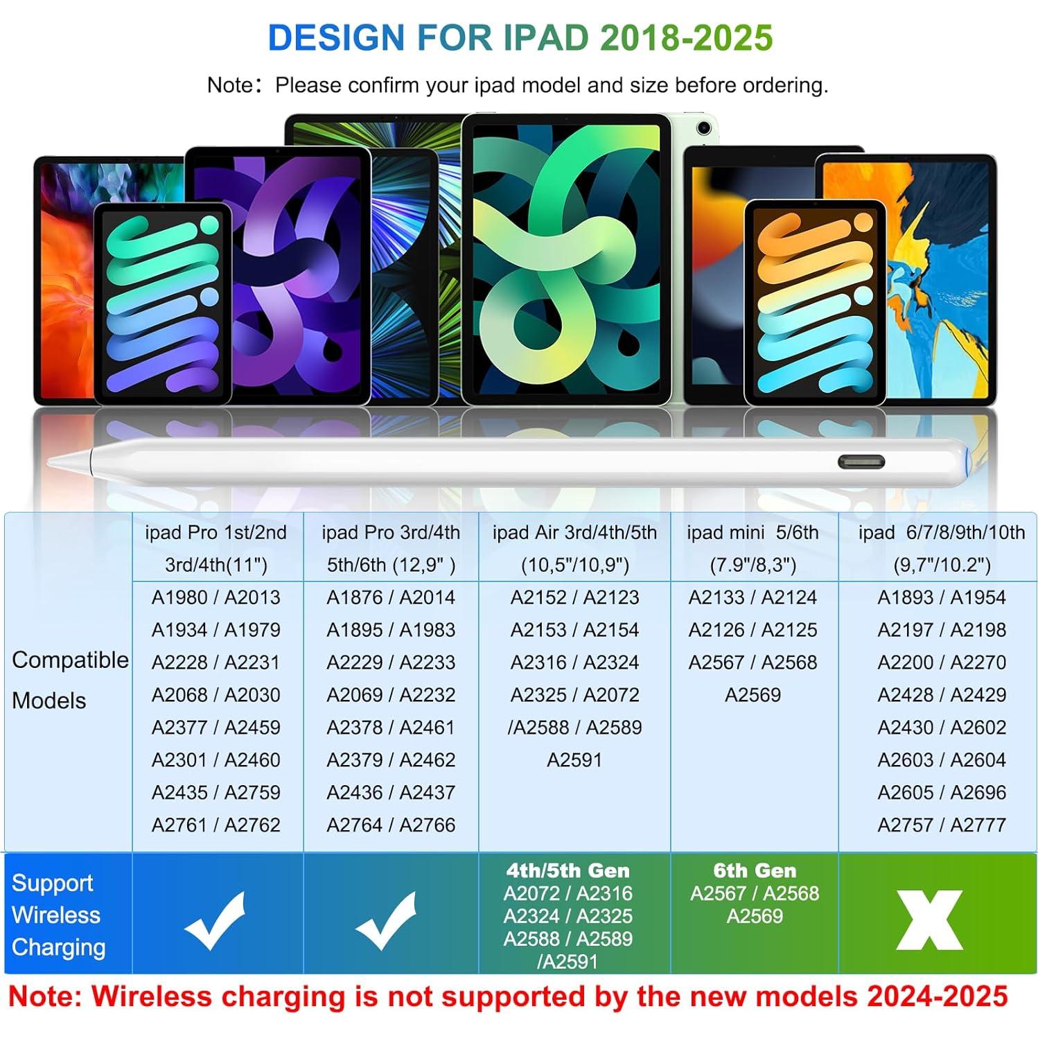 Lápiz HATOKU 2da Generación Carga Inalámbrica para iPad