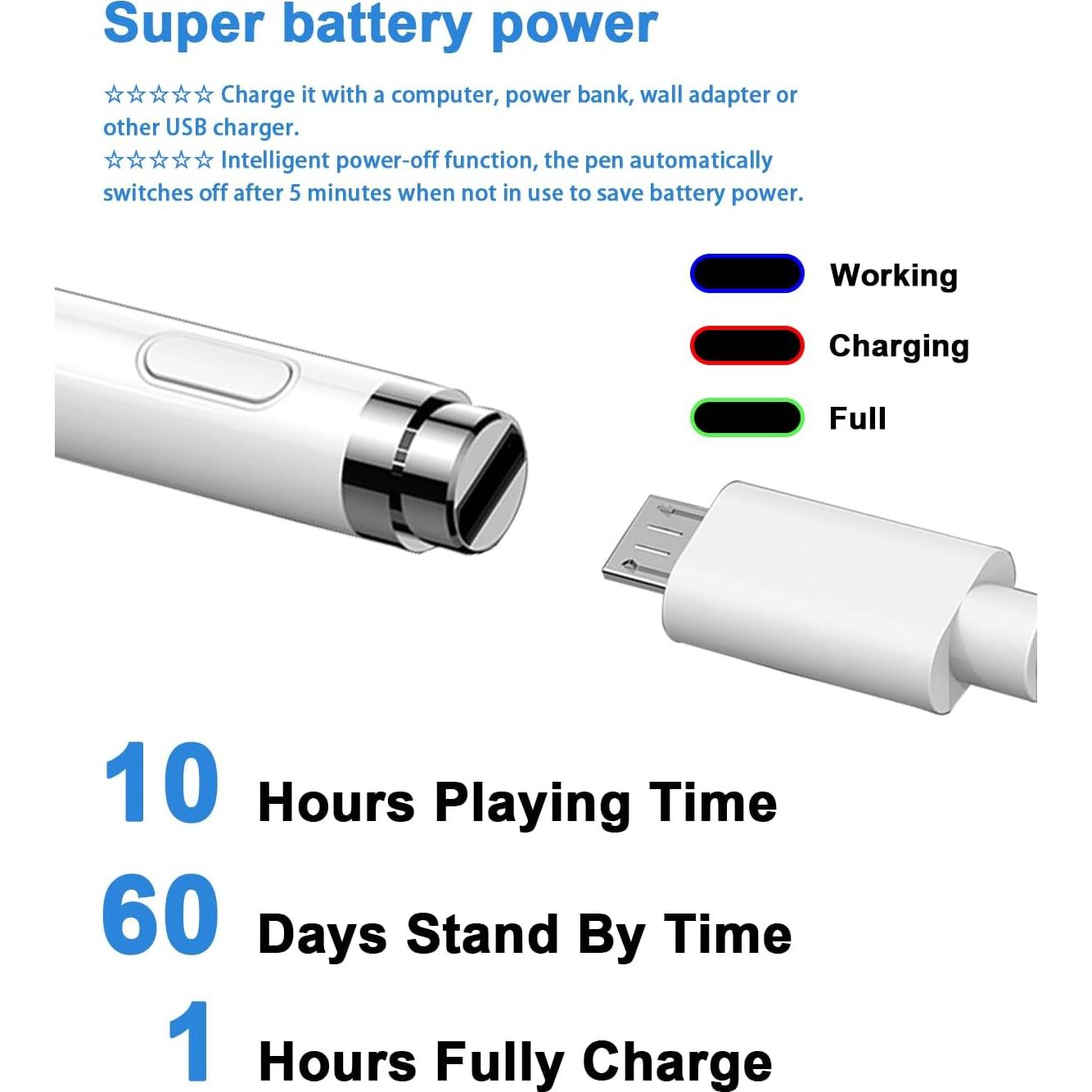 Bolígrafo Stylus DOGAIN para Pantalla Táctil 1.5mm Blanco