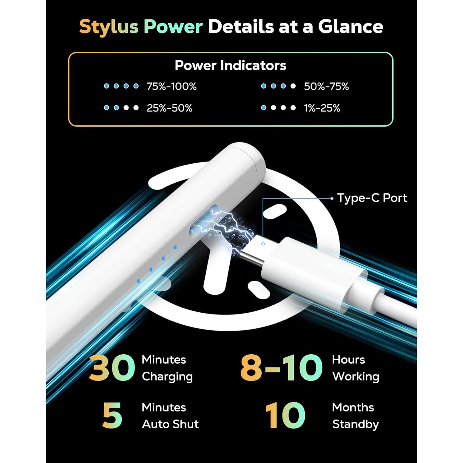 Lápiz Estilográfico MoKo para iPad A16 11" 10ª Gen Carga Rápida