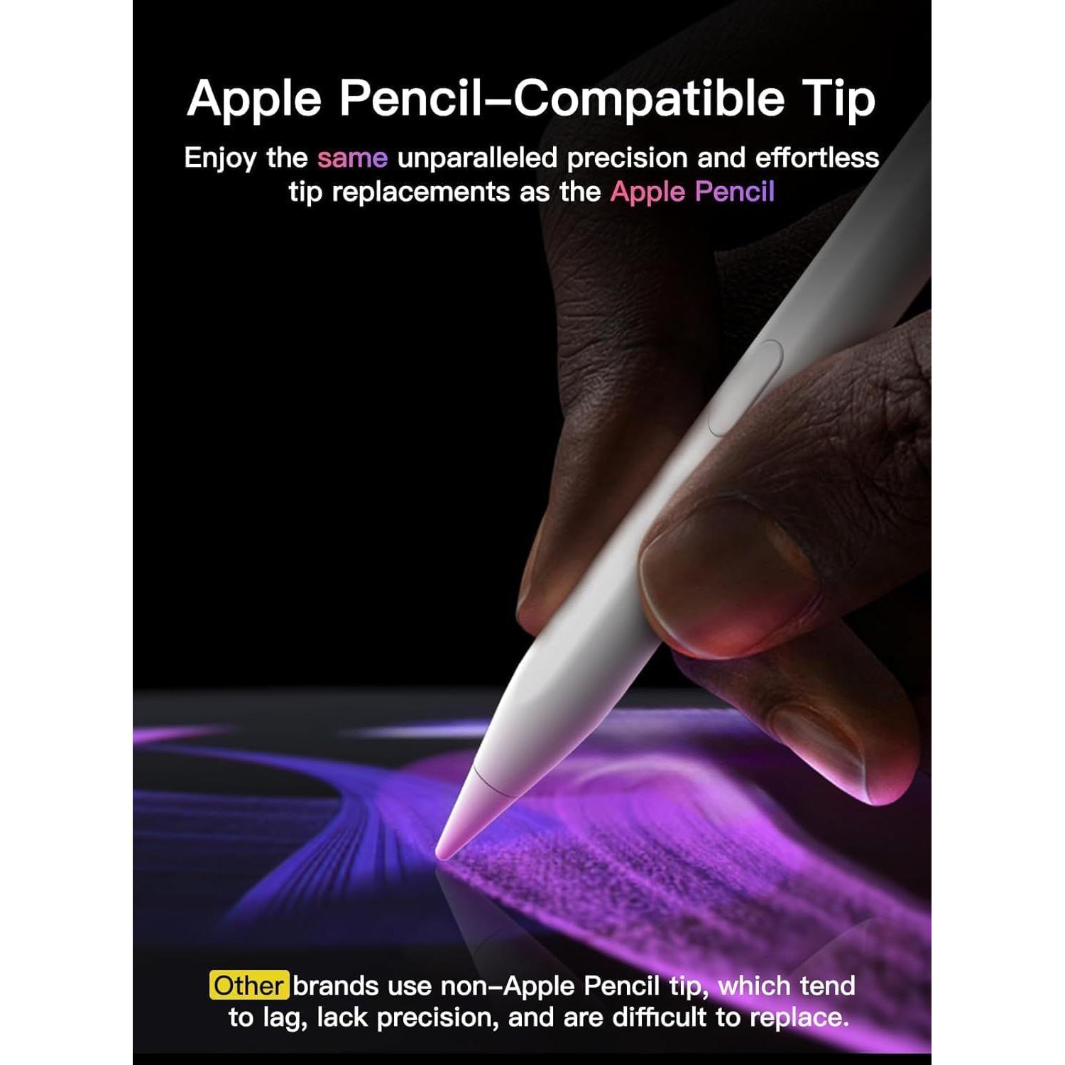 Lápiz Stylus KEPPRO para iPad 2018-2025, Carga Rápida USB-C