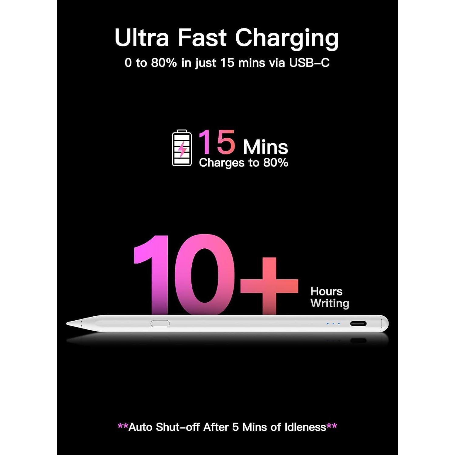 Lápiz Stylus KEPPRO para iPad 2018-2025, Carga Rápida USB-C