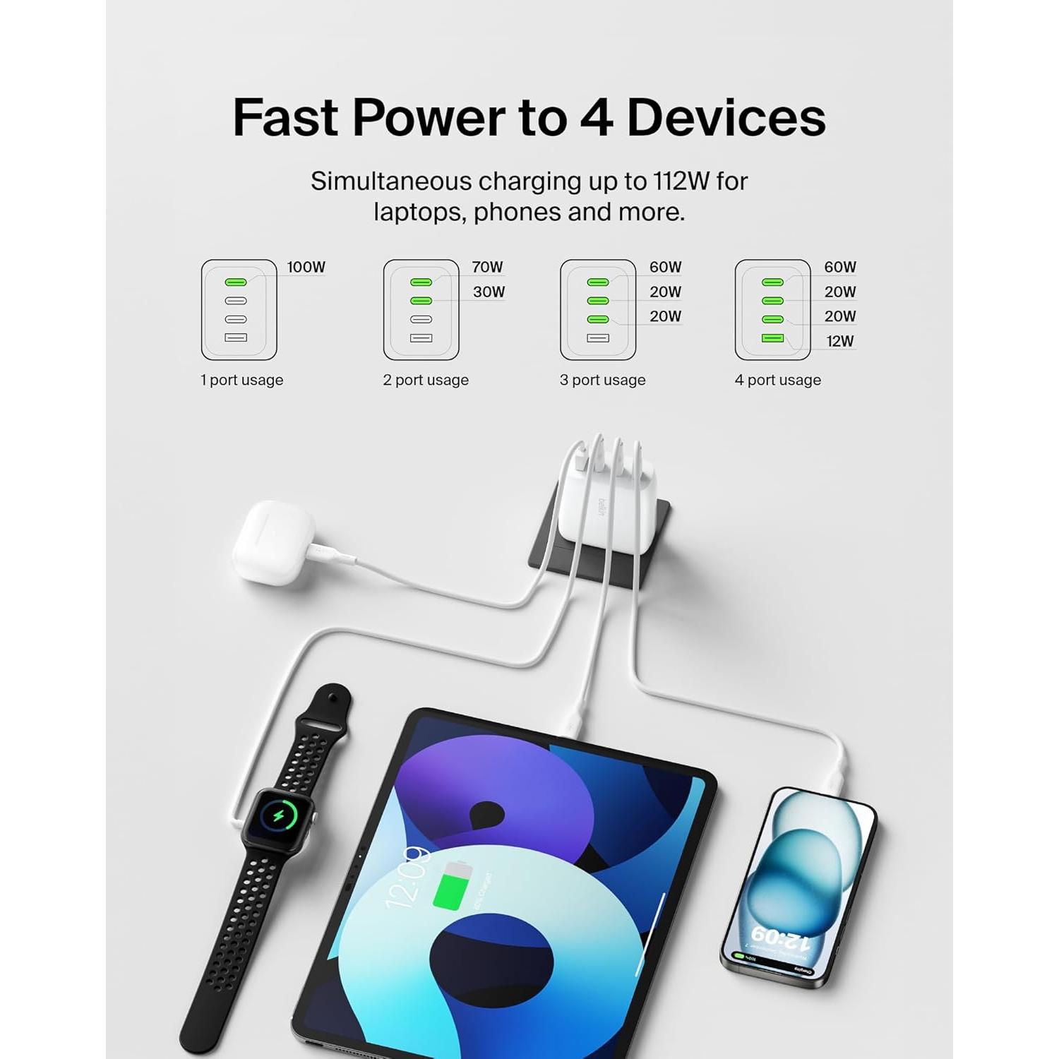 Cargador de Pared Belkin 112W GaN 4 Puertos USB-C y USB-A